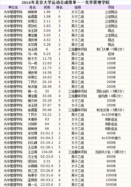UG环球·(中国集团)官方网站
