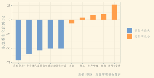 图片包括 游戏机形貌已自动天生