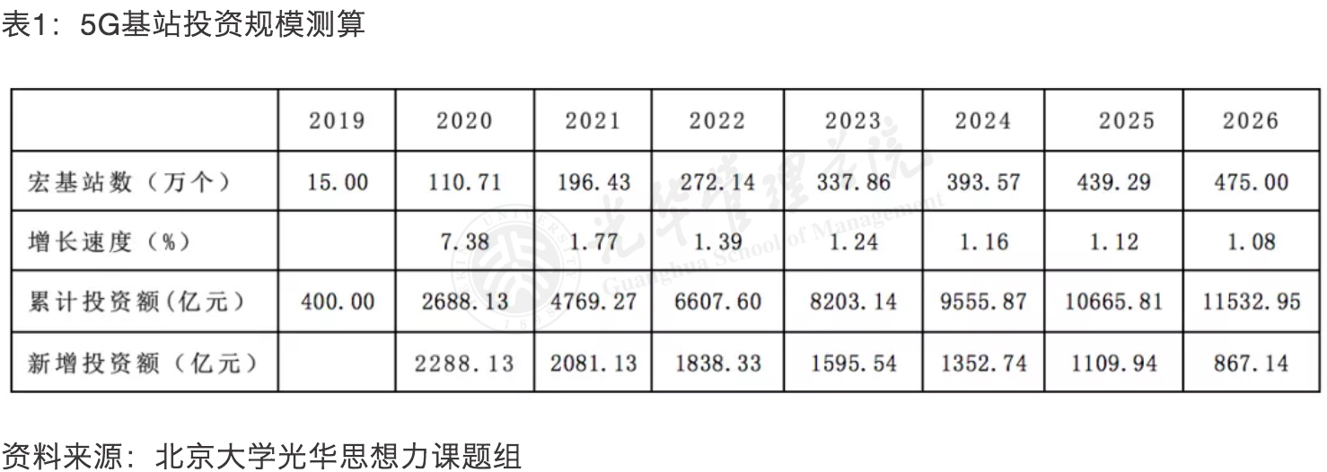 UG环球·(中国集团)官方网站