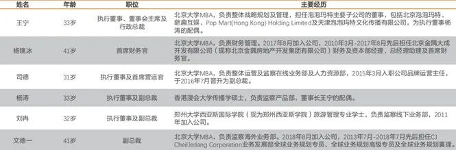 5BE43F6AA21EE1F428B683751AF_5393A5F8_7E9F.jpeg?e=