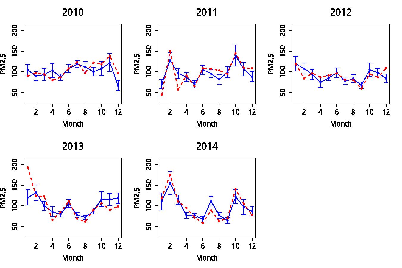 UG环球·(中国集团)官方网站
