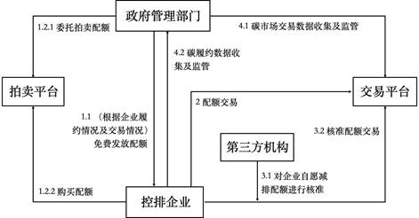 F1EF525B66A0A67202C7824A73A_AEED7A4C_3C21