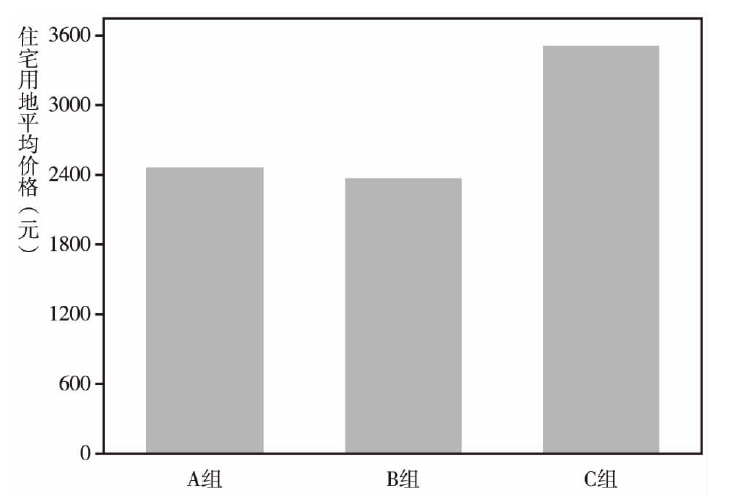 UG环球·(中国集团)官方网站
