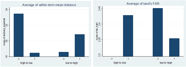 UG环球·(中国集团)官方网站