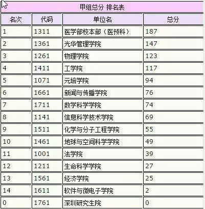 UG环球·(中国集团)官方网站