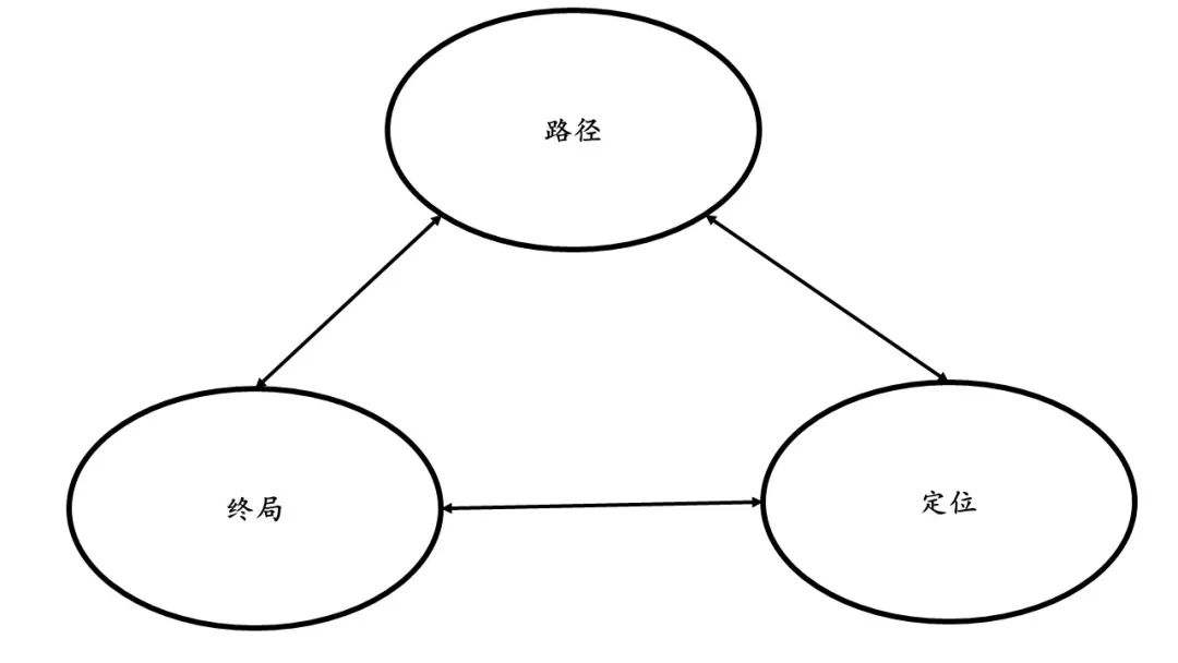 UG环球·(中国集团)官方网站