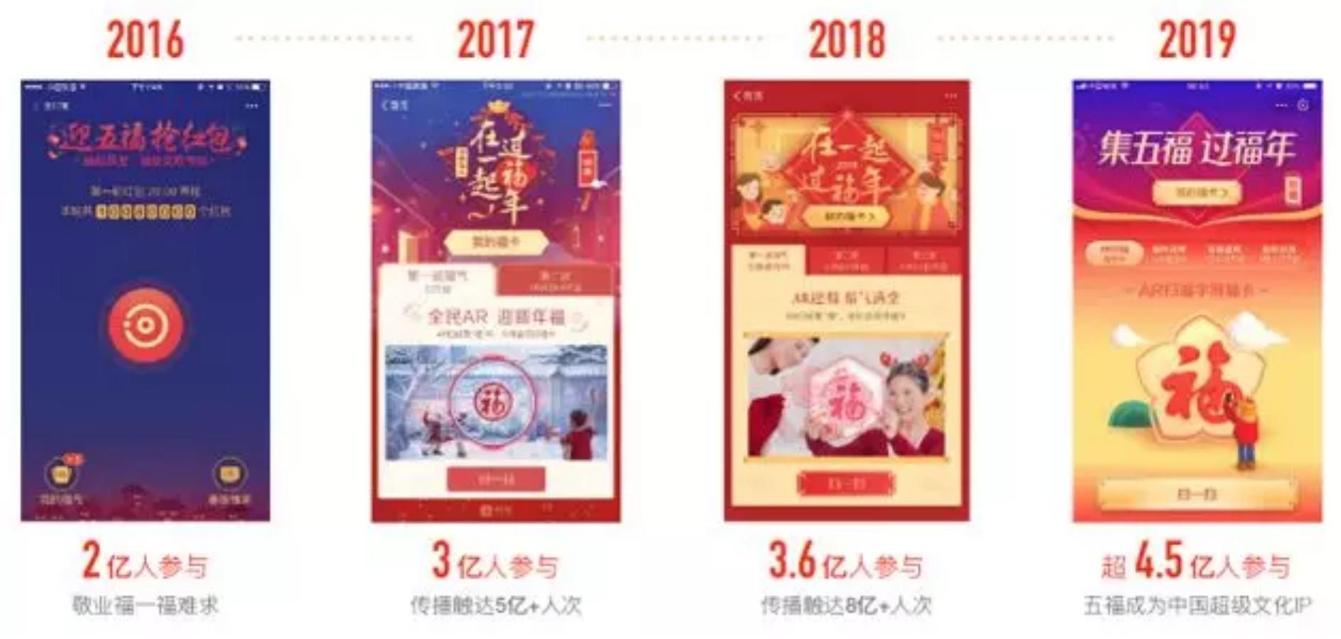 UG环球·(中国集团)官方网站