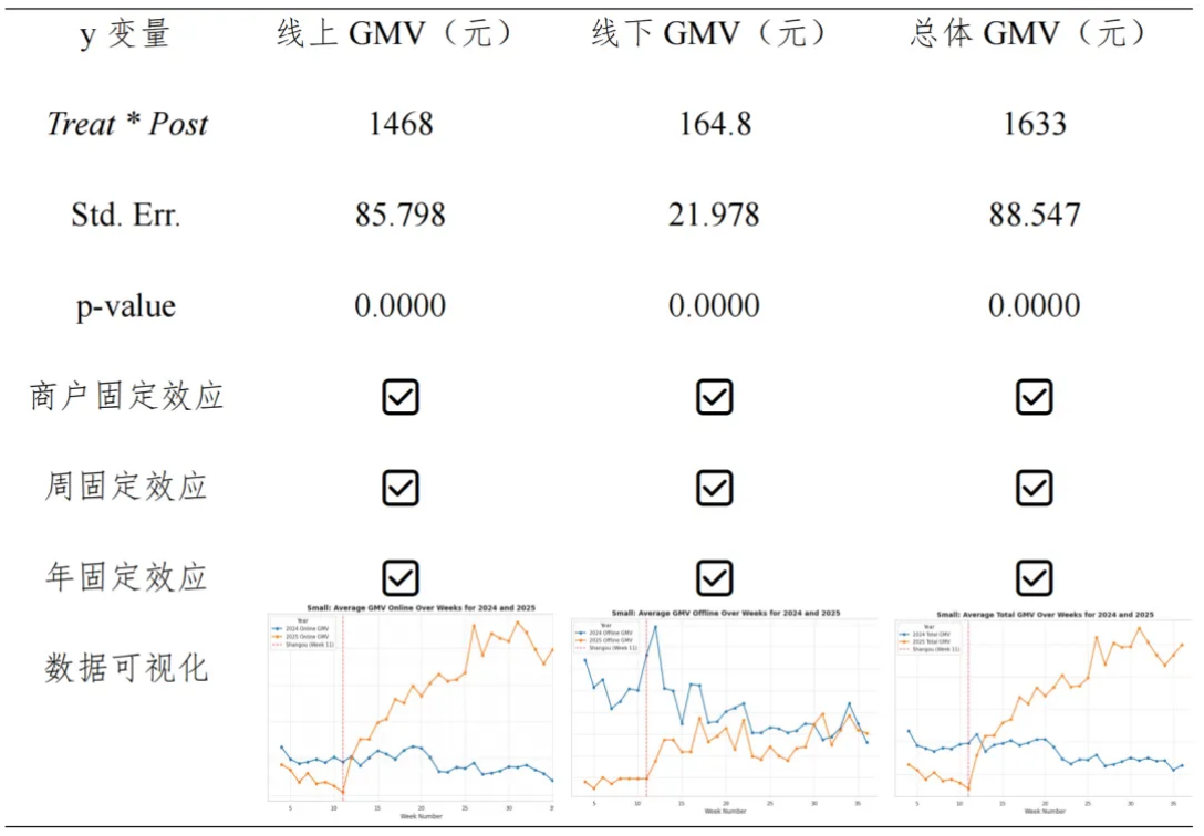 333E291DE58B1BD4AD5D774E603_6C025DD2_54E0F