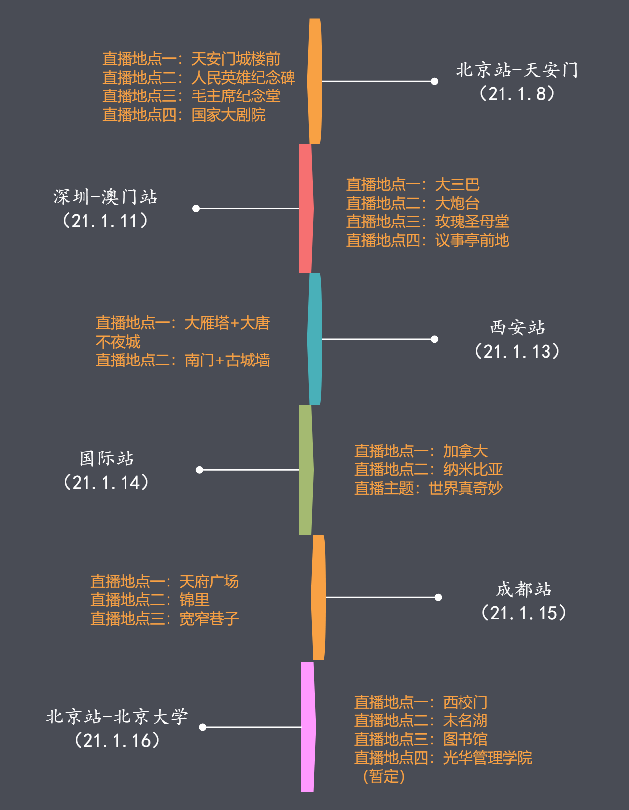 UG环球·(中国集团)官方网站
