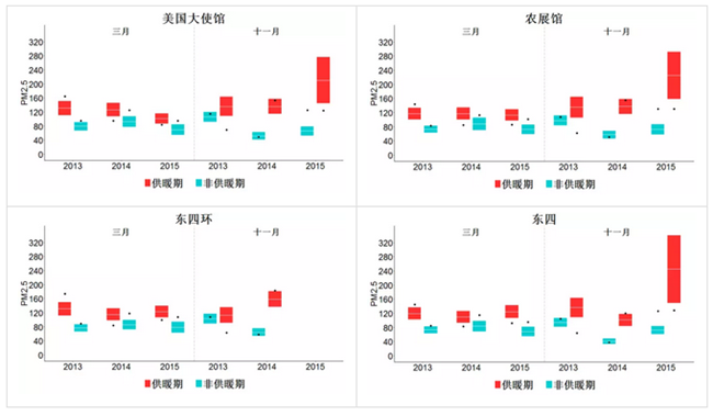 UG环球·(中国集团)官方网站