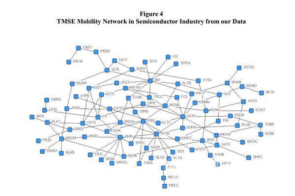 UG环球·(中国集团)官方网站