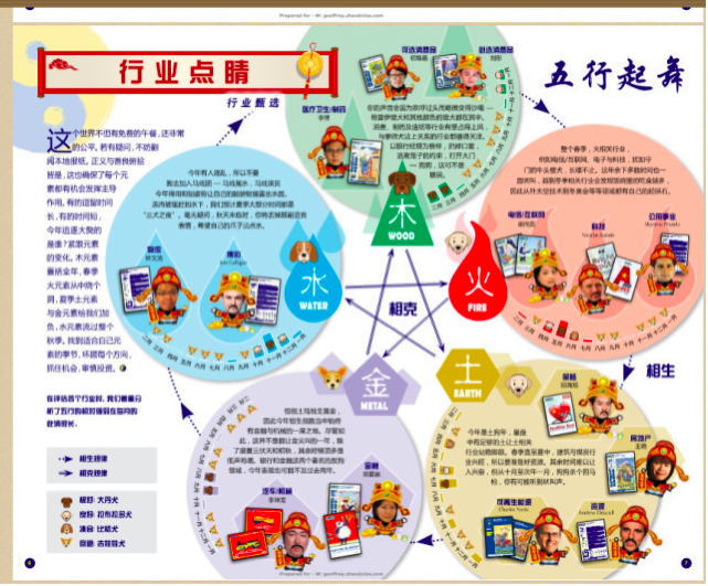 UG环球·(中国集团)官方网站