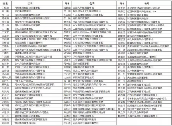 UG环球·(中国集团)官方网站