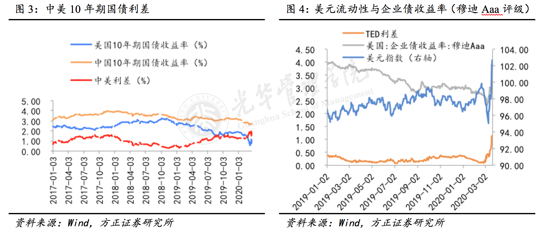 UG环球·(中国集团)官方网站