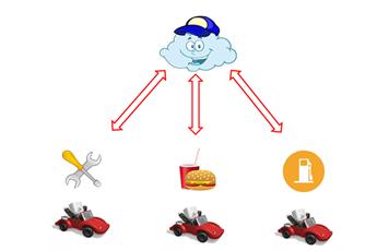 UG环球·(中国集团)官方网站