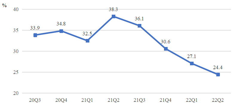 1F0DD1610CAFA5A173F696D44F9_8693BC86_118945