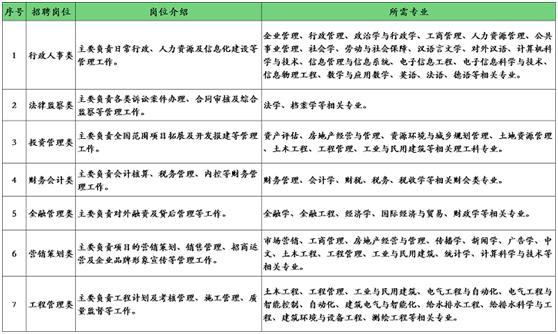 UG环球·(中国集团)官方网站