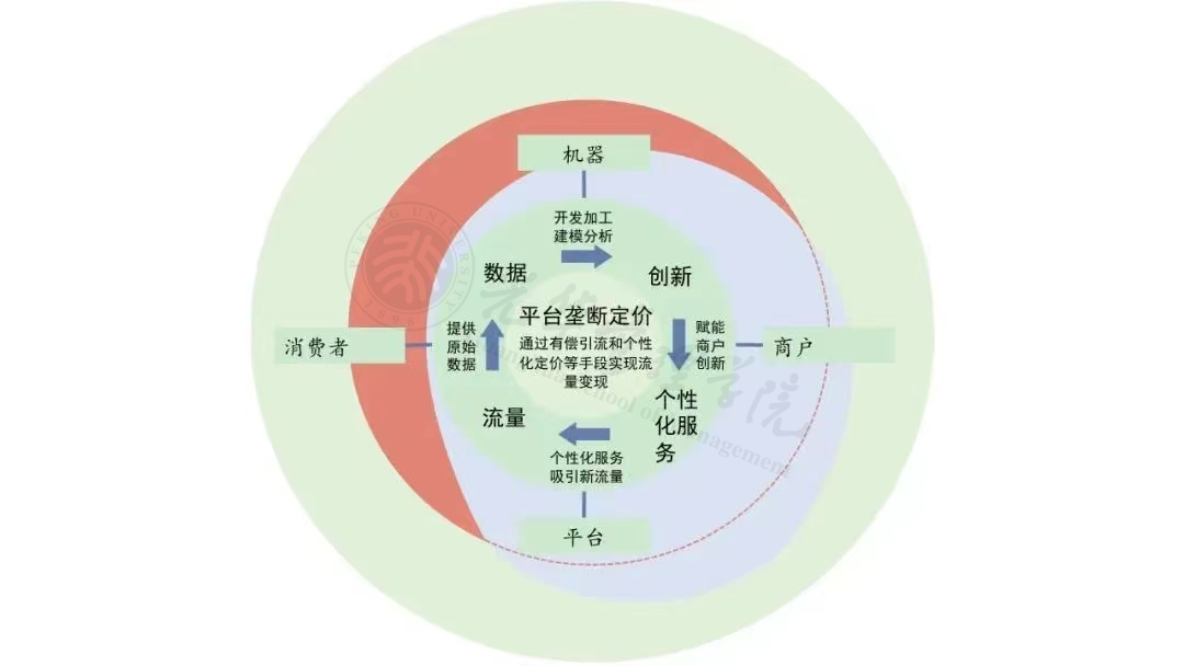 UG环球·(中国集团)官方网站
