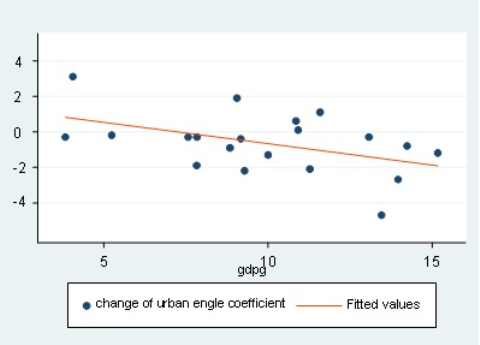 UG环球·(中国集团)官方网站