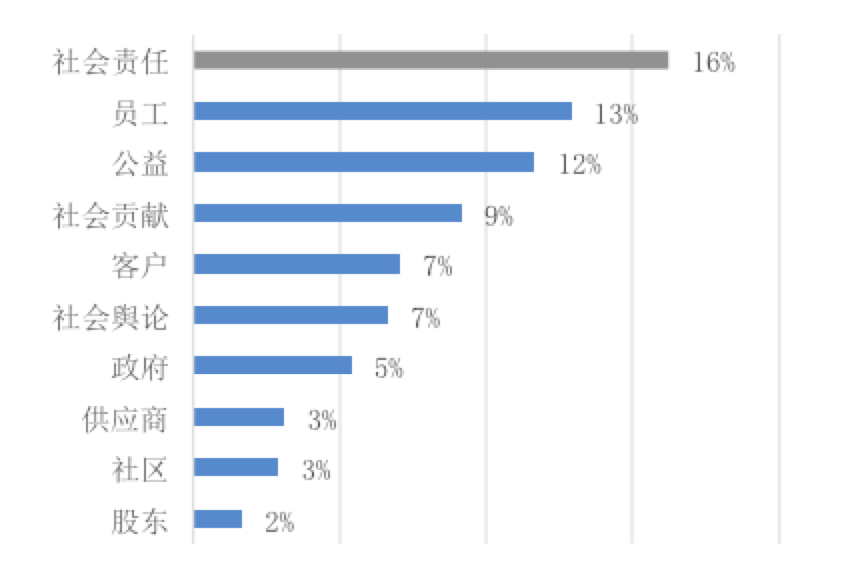 3A29FB6604D20B8584B4B24F7FD_5FCA1C79_7B19.png?e=