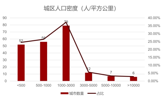 40A94466ACF2F2E349F80F27F03_90D7BA2C_E2EB