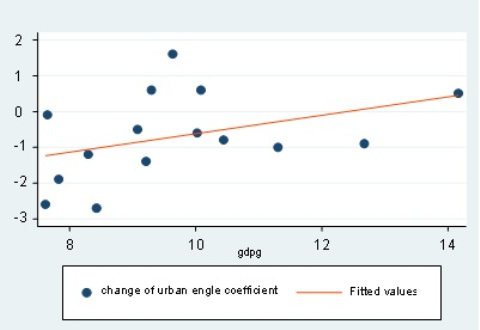 UG环球·(中国集团)官方网站