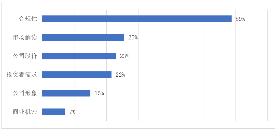 EFCFAC77D51466882B85A34EF29_FC48D2BB_64A5