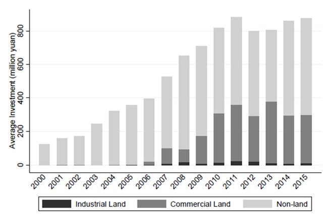 UG环球·(中国集团)官方网站