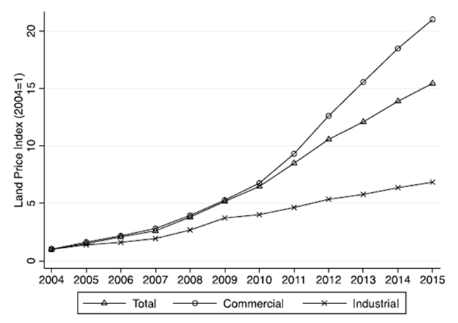 UG环球·(中国集团)官方网站