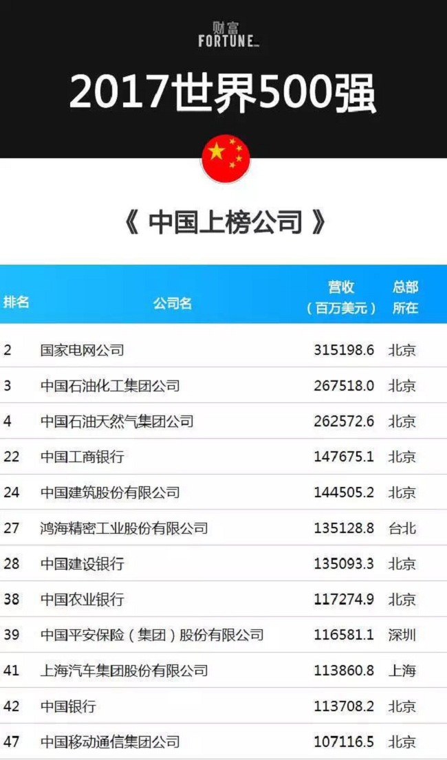 UG环球·(中国集团)官方网站