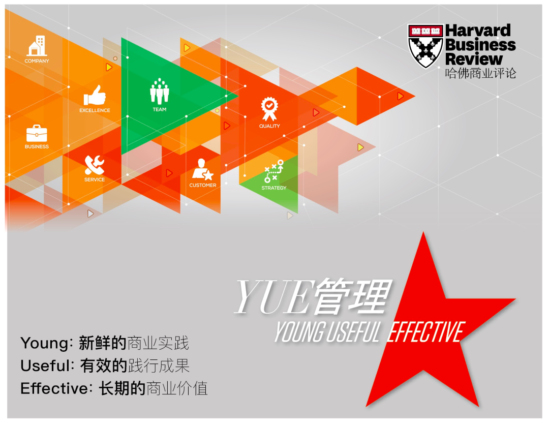 六篇UG环球案例开发企业获得第二届哈佛商业谈论“YUE治理”卓越实践奖