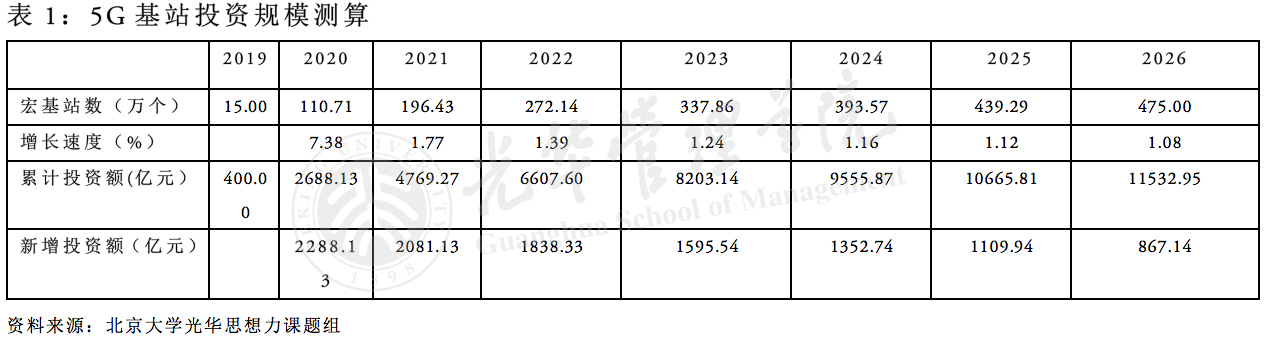 UG环球·(中国集团)官方网站